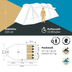 Skandika Canyon 5 Protect Tunneltent -Merkloos Winkel 15a04e33b1774ae2