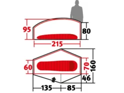 Wechsel Venture 1 Trekkerstent -Merkloos Winkel 2b4dd6c25d1e19b5 scaled