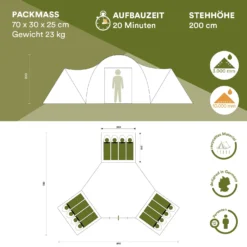 Skandika Turin 12 Groepstent -Merkloos Winkel 3f720c667aafacf2