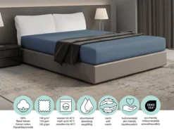 DoubleDry Flanel 140x200 Cm Hoeslaken - Petrol 9 DoubleDry Flanel 140x200 Cm Hoeslaken - Petrol -Merkloos Winkel 5e3a8640b3e8eeba