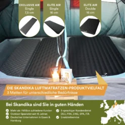 Skandika Elite Air Single Opblaasbare Slaapmat -Merkloos Winkel 623b27fb9aac83.61457647