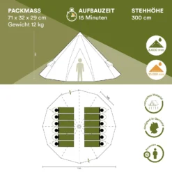 Skandika Tipi Goathi 550 Protect Groepstent - Beige 10 Skandika Tipi Goathi 550 Protect Groepstent - Beige -Merkloos Winkel 62947296c0e600.22169665