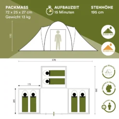 Skandika Daytona XXL Blauwe Koepeltent 11 Skandika Daytona XXL Blauwe Koepeltent -Merkloos Winkel 629472b7a1a1a6.91492304