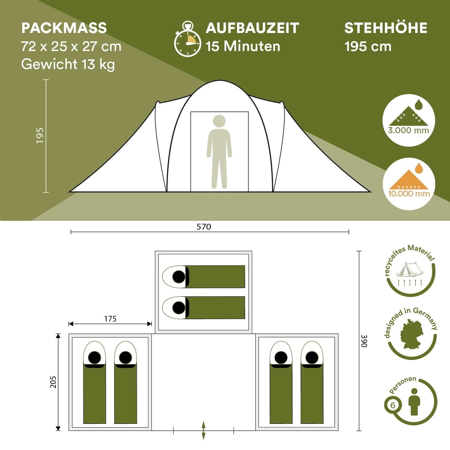 Skandika Daytona XXL Blauwe Koepeltent 6 Skandika Daytona XXL Blauwe Koepeltent - Afbeelding 6