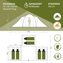 Skandika Daytona 6 XXL Koepeltent 11 Skandika Daytona 6 XXL Koepeltent -Merkloos Winkel 62a21225d02c67.44825978