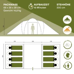Skandika Hammerfest 8 Sleeper Protect Koepeltent -Merkloos Winkel 64959f2cb98362.48517911