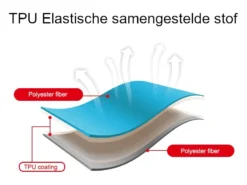 Naturehike Green Hoofdkussen 8 Naturehike Green Hoofdkussen -Merkloos Winkel 661e615e686460.70953515