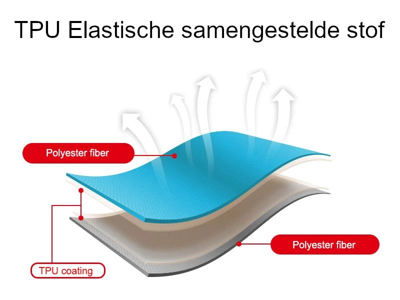 Naturehike Green Hoofdkussen 3 Naturehike Green Hoofdkussen - Afbeelding 3