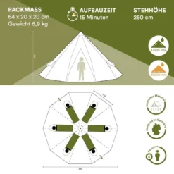 Skandika Tipi Goathi 365 Groepstent - Beige 11 Skandika Tipi Goathi 365 Groepstent - Beige -Merkloos Winkel 66213c938f3fe2.52867082