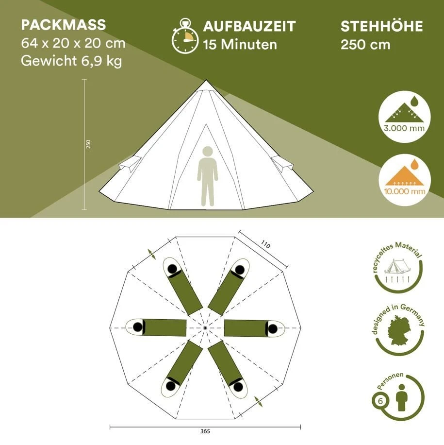 Skandika Tipi Goathi 365 Groepstent - Beige 6 Skandika Tipi Goathi 365 Groepstent - Beige - Afbeelding 6