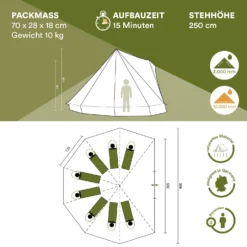 Skandika Tipi Comanche 400 Groepstent - Beige -Merkloos Winkel 66219f04075dd2.17067618