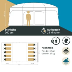 Skandika Tonsberg 10 Tunneltent 11 Skandika Tonsberg 10 Tunneltent -Merkloos Winkel 6638a34433afd6.73312609