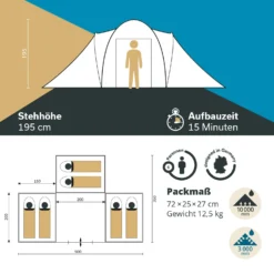 Skandika Daytona 6 Antraciete Koepeltent 11 Skandika Daytona 6 Antraciete Koepeltent -Merkloos Winkel 664f6113db72e1.58388415