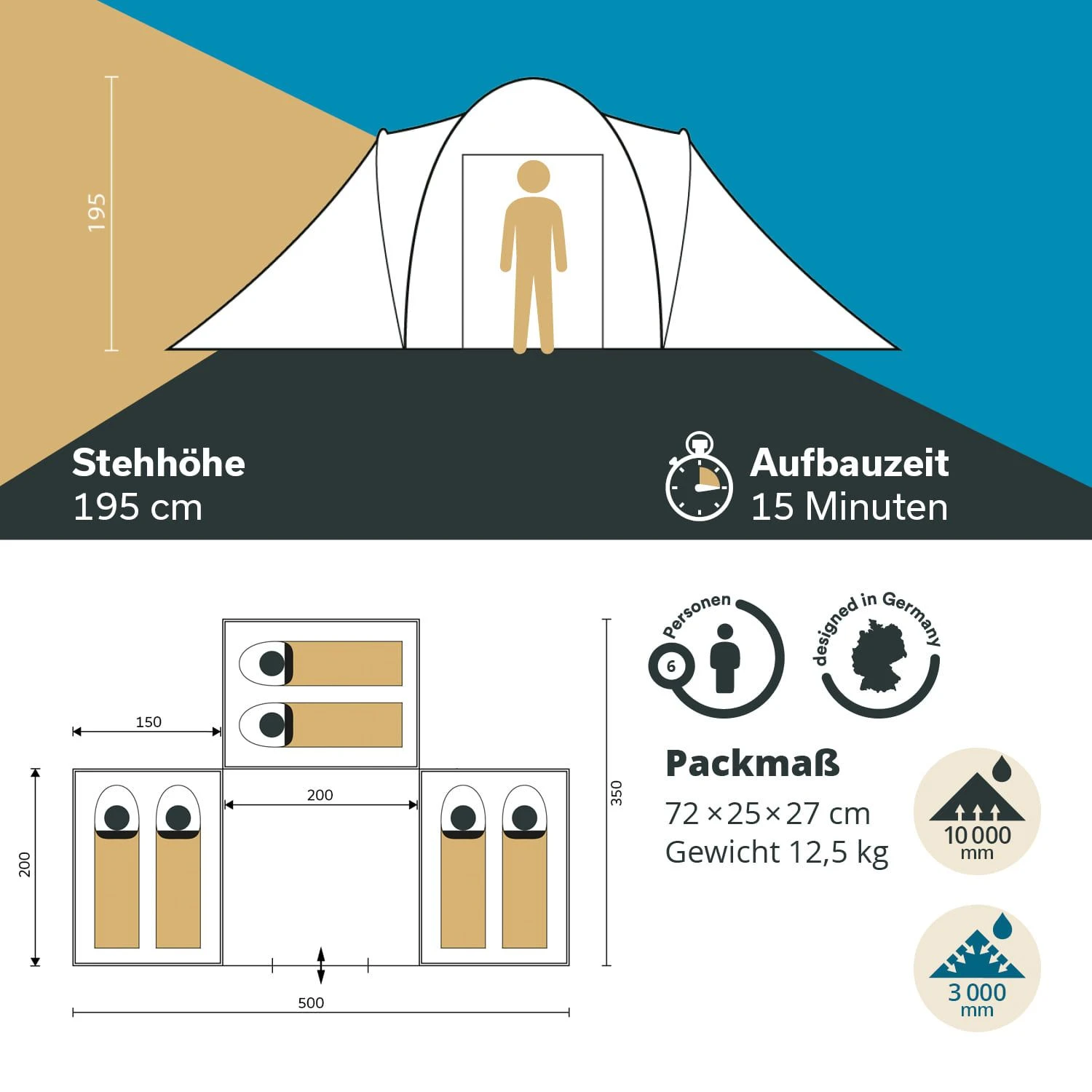 Skandika Daytona 6 Antraciete Koepeltent 6 Skandika Daytona 6 Antraciete Koepeltent - Afbeelding 6