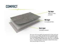 Outwell Tryfan Stoel - Grey 8 Outwell Tryfan Stoel - Grey -Merkloos Winkel 6694fa47c25470.59860323