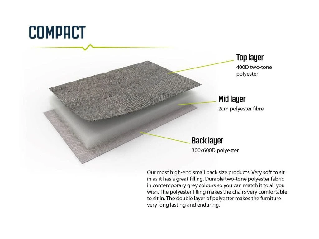 Outwell Tryfan Stoel - Grey 3 Outwell Tryfan Stoel - Grey - Afbeelding 3