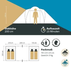 Skandika Hammerfest 4 Protect Koepeltent - Grey/Green -Merkloos Winkel 76f81da788bc0eca