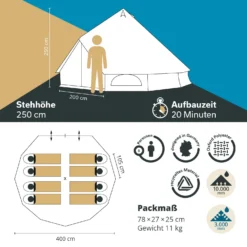 Skandika Tipi Kuopio 400 Protect Groepstent 11 Skandika Tipi Kuopio 400 Protect Groepstent -Merkloos Winkel 7822fe14ac3876f6