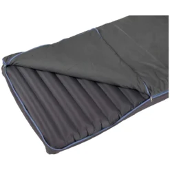 Bo-Camp 1 Persoons Luchtbed Hoeslaken 11 Bo-Camp 1 Persoons Luchtbed Hoeslaken -Merkloos Winkel 9bd20d50522323b7