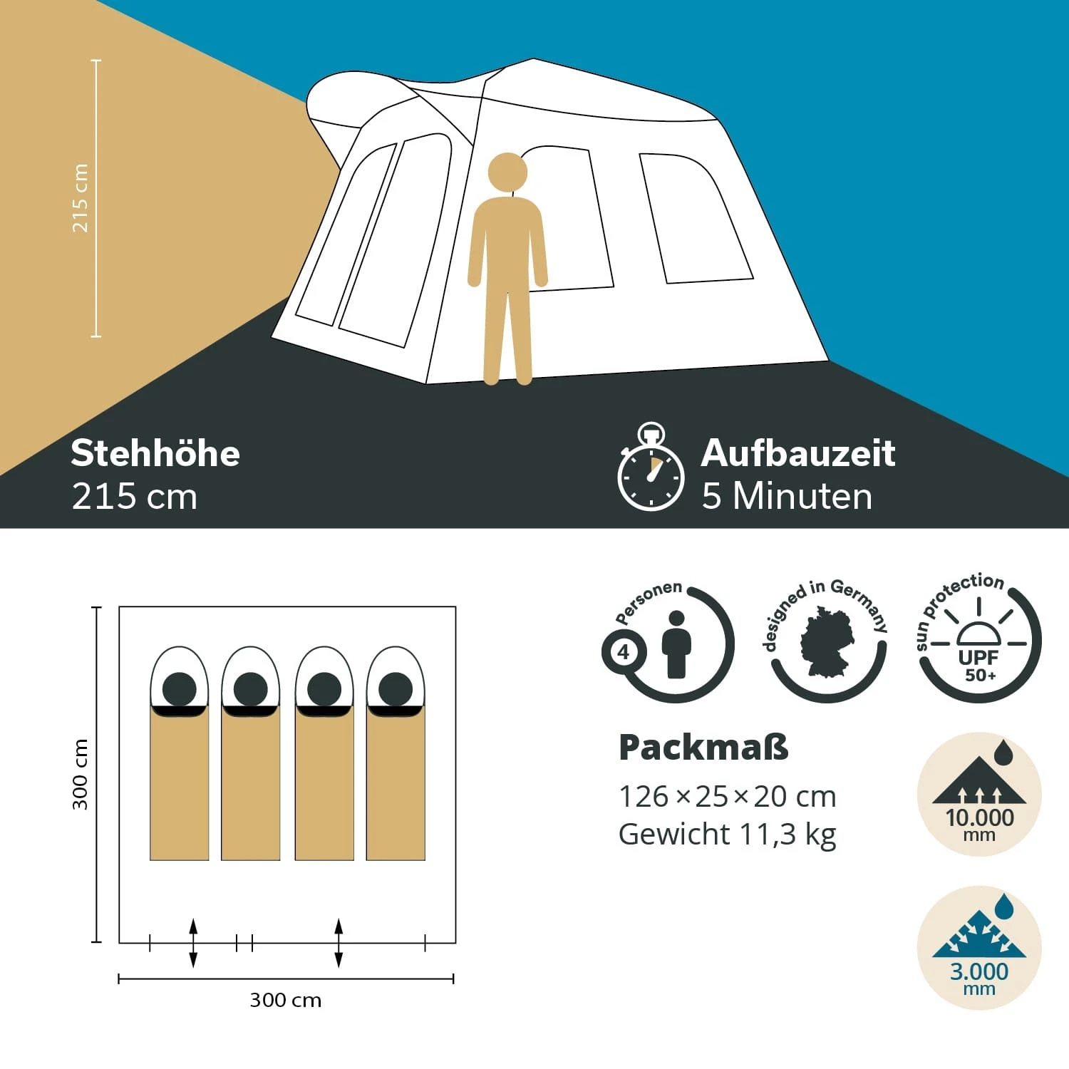 Skandika Hognes 4 Protect Quick-Start Dagtent 6 Skandika Hognes 4 Protect Quick-Start Dagtent - Afbeelding 6