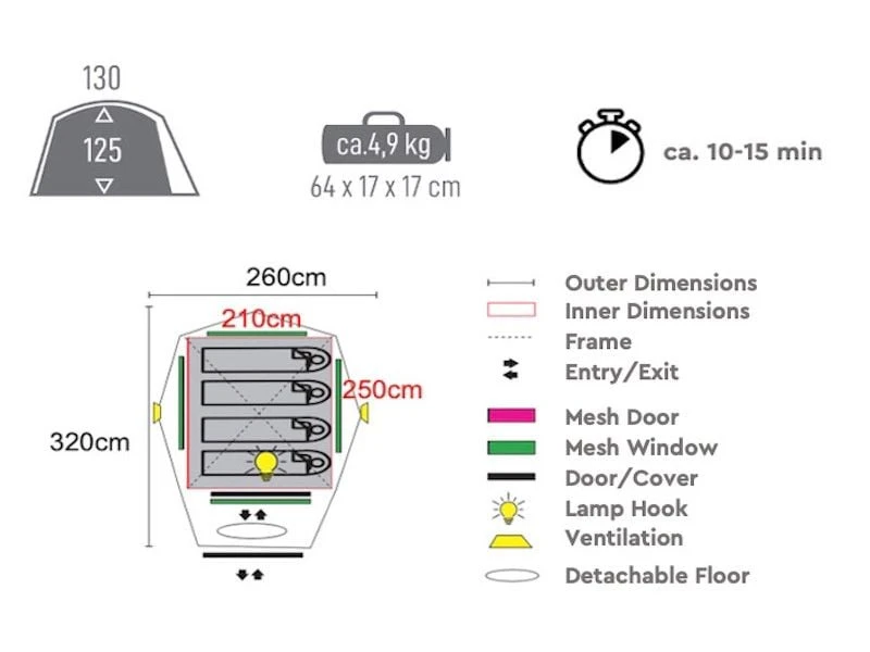 Tambu Gambuja 4-persoons Koepeltent 2 Tambu Gambuja 4-persoons Koepeltent - Afbeelding 2