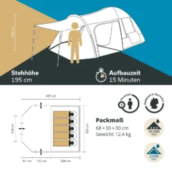 Skandika Västervik 5 Koepeltent 11 Skandika Västervik 5 Koepeltent -Merkloos Winkel e016e8381cd53f15