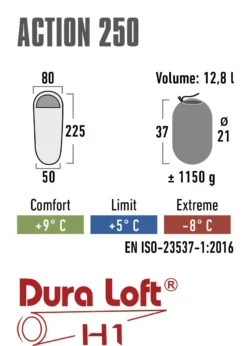 High Peak Action 250 Slaapzak -Merkloos Winkel ebbe7a17e9d0ca04
