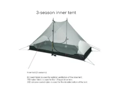 3F UL GEAR 2 PRO 3 Seizoenen 2-persoons Tent - Green -Merkloos Winkel f1bb38bc92723ea7