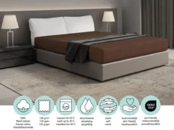 DoubleDry Flanel 140x200 Cm Hoeslaken - Bruin 9 DoubleDry Flanel 140x200 Cm Hoeslaken - Bruin -Merkloos Winkel f6333a0ca0d20e3c