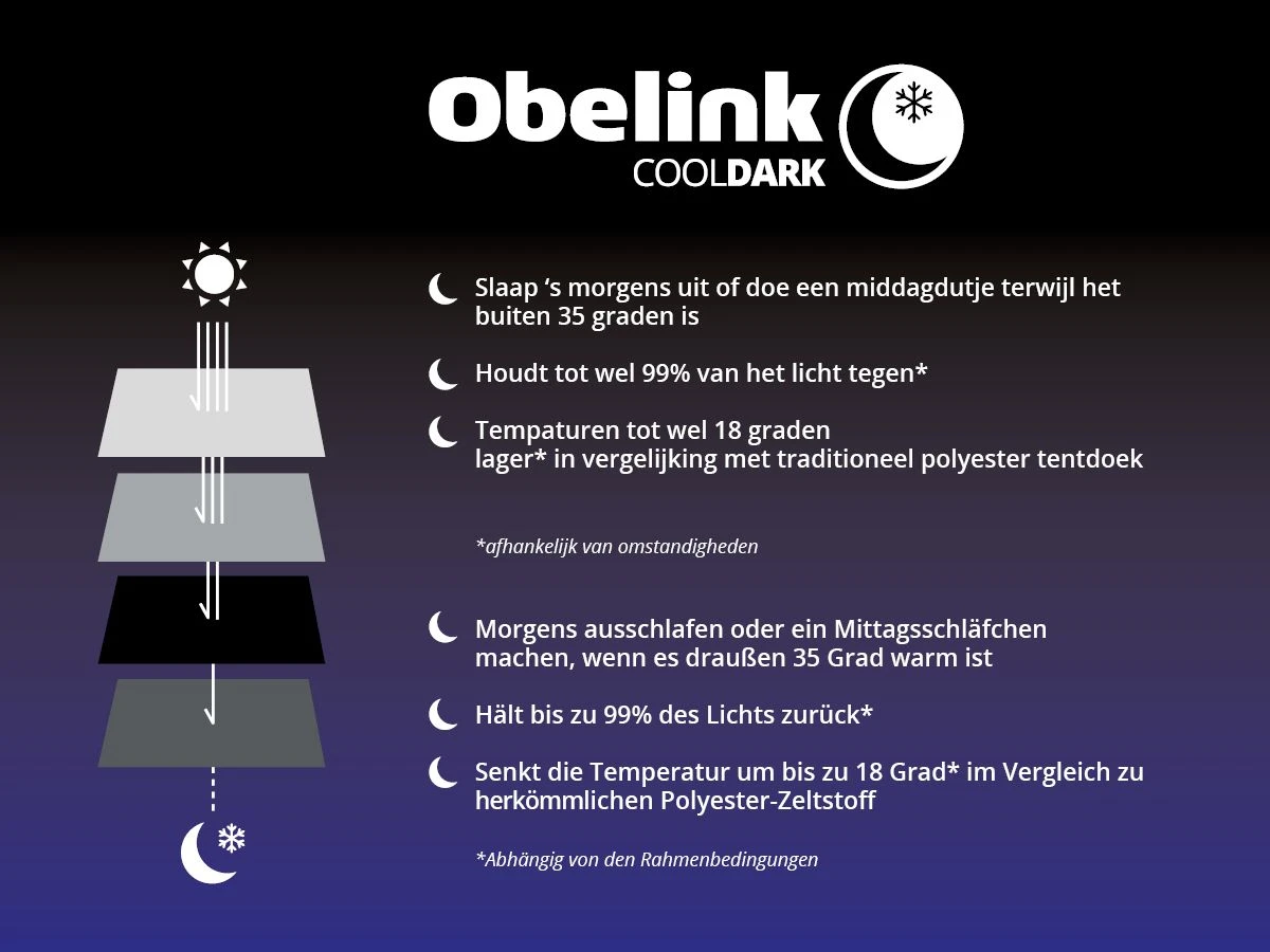 Obelink Shelter 3 CoolDark Koepeltent 6 Obelink Shelter 3 CoolDark Koepeltent - Afbeelding 6
