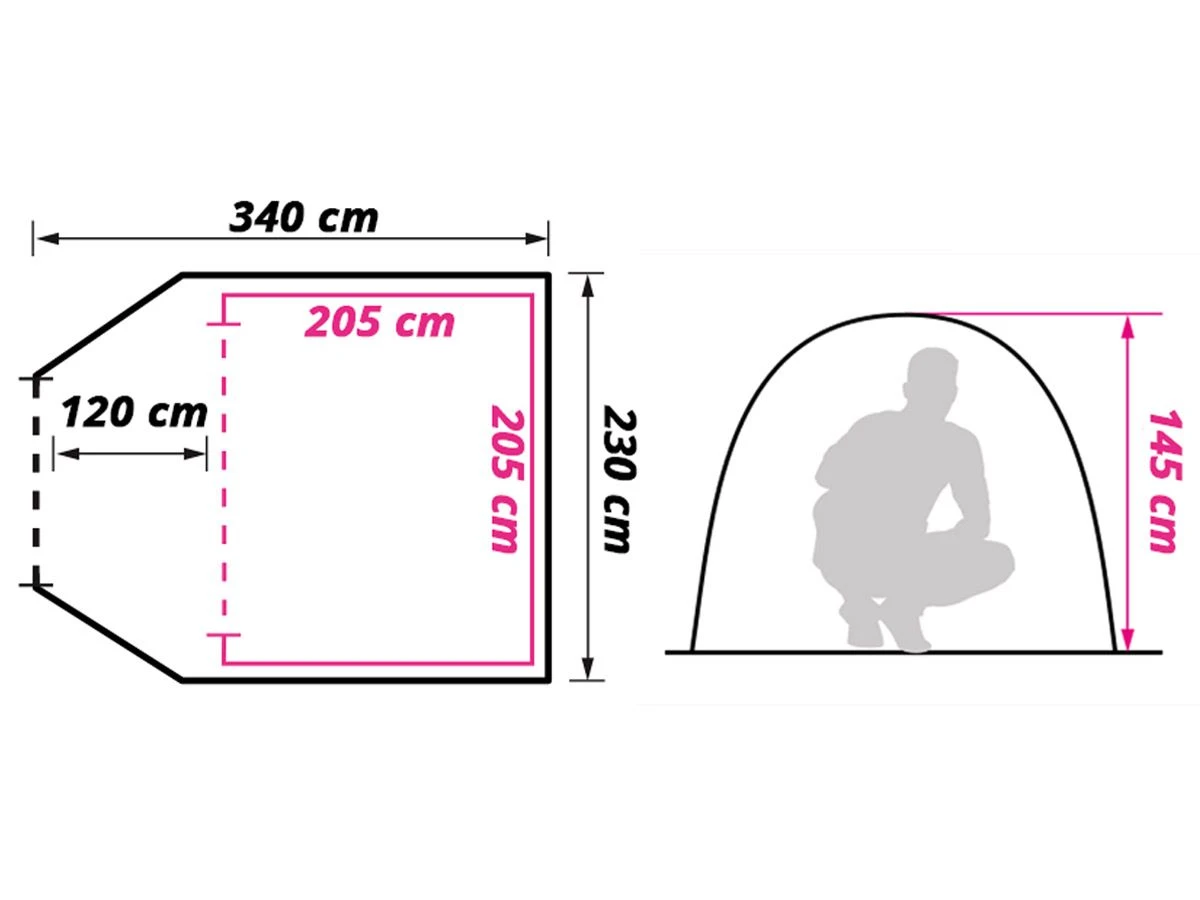 Obelink River 3 Koepeltent 8 Obelink River 3 Koepeltent - Afbeelding 8